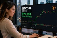 BTC consolidates near $77,000 as traders take $1.72B in profits